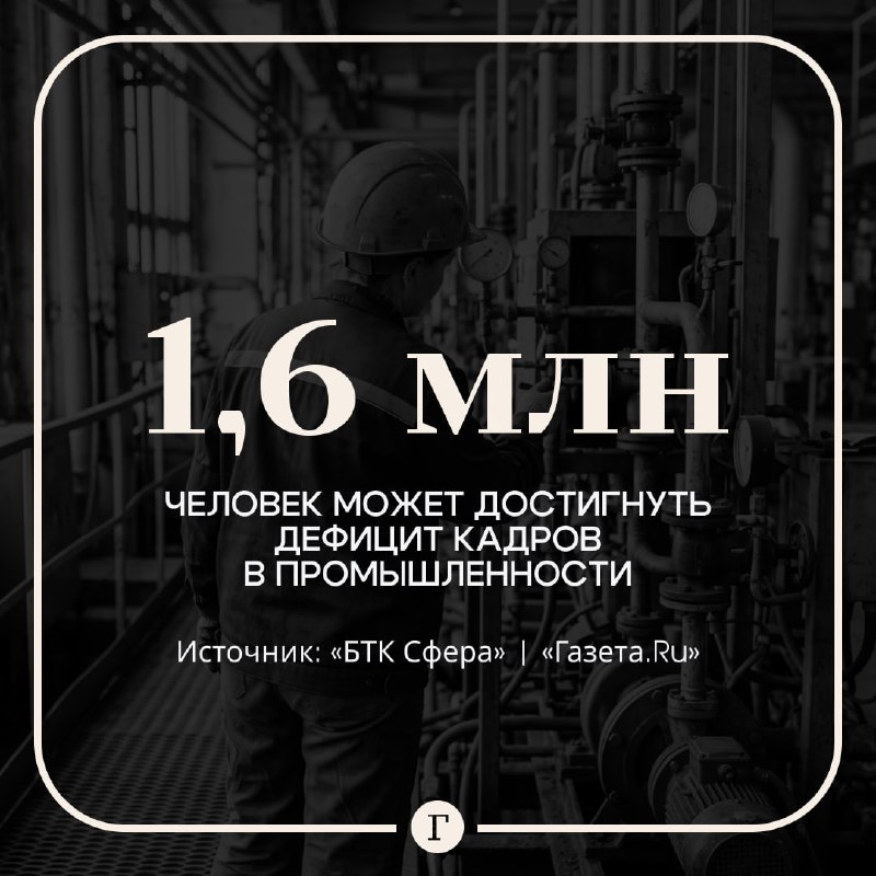 Фото поста канала  Газета.Ru
