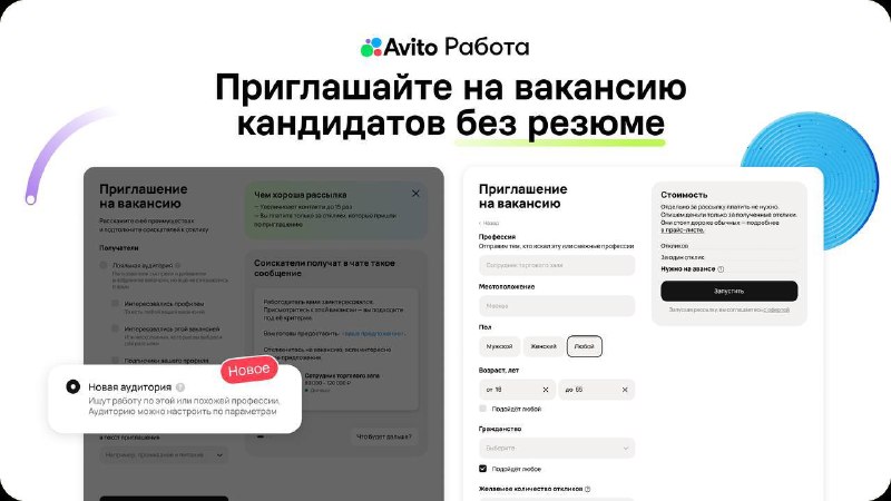 Фото поста канала Русский ритейл и бизнес