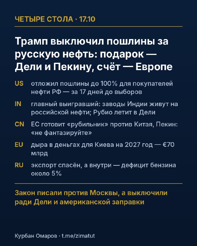 Фото поста канала Курбан Омаров
