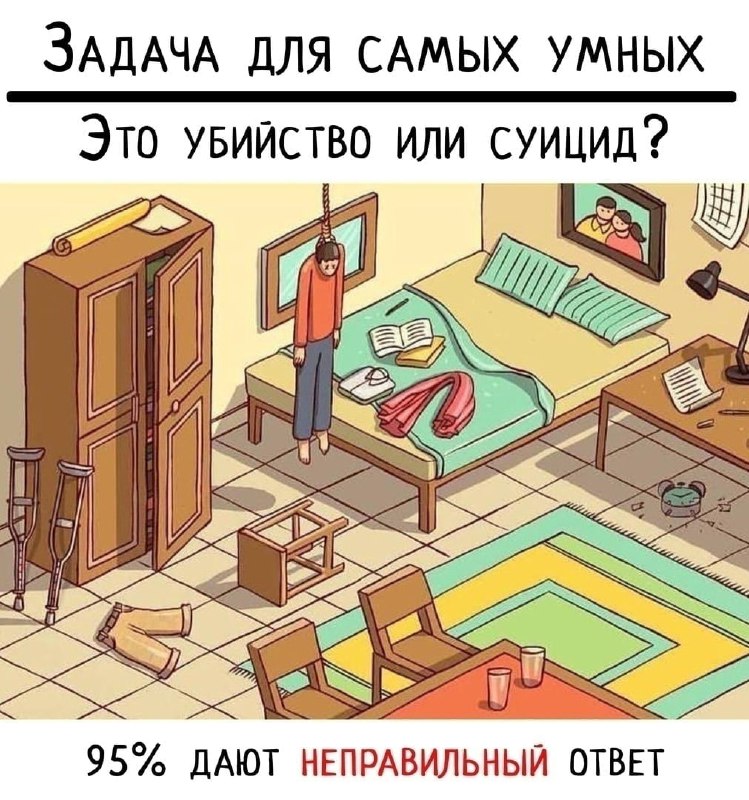 Фото поста канала МУДРОСТЬ 📚