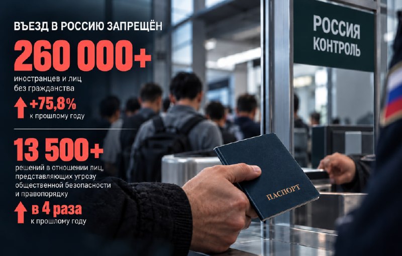 Фото поста канала  Теле Стрим