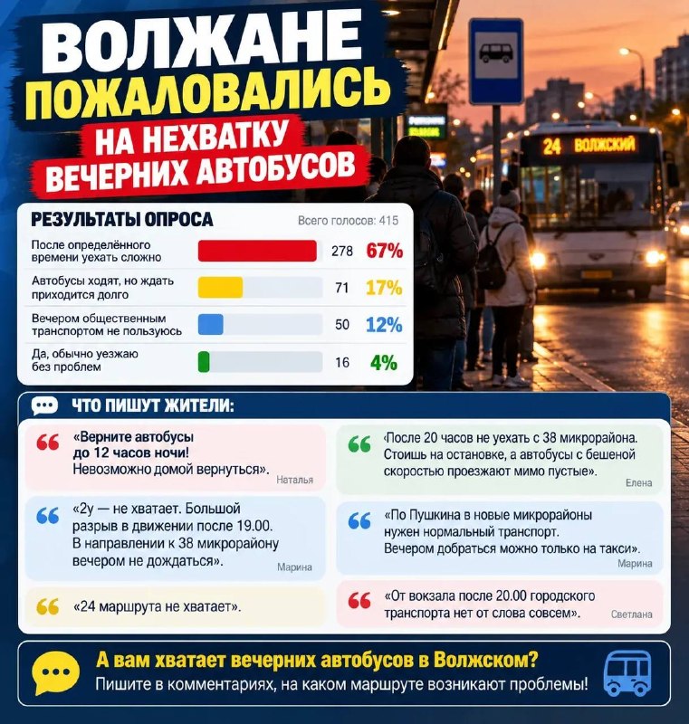 Фото поста канала  Блокнот Волжский