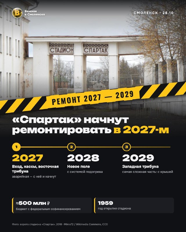 Фото поста канала  Важное в Смоленске