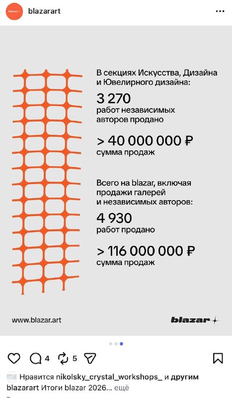 Фото поста канала  БП online