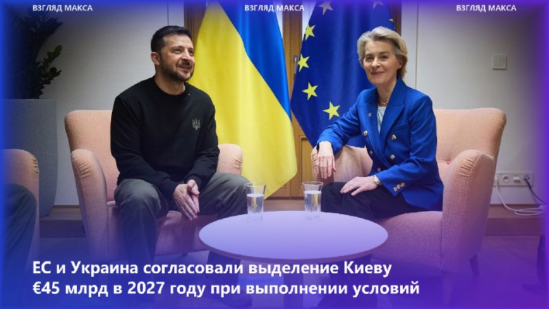 Фото поста канала  ВЗГЛЯД МАКСА