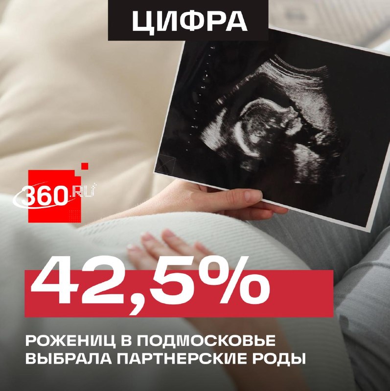 Фото поста канала  360.ru