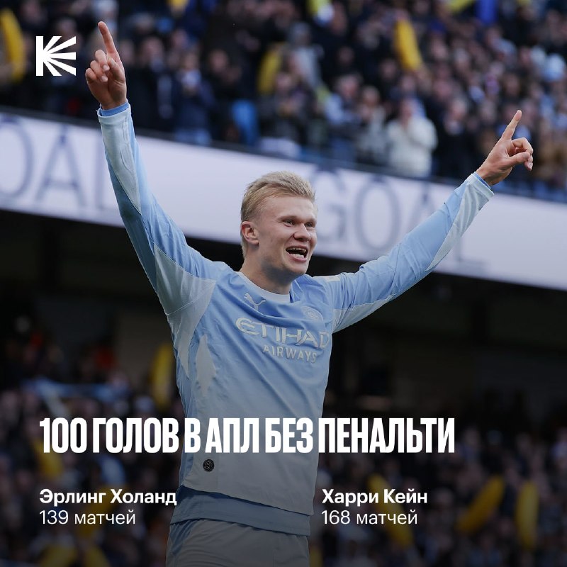 Фото поста канала Спорт на Кинопоиске