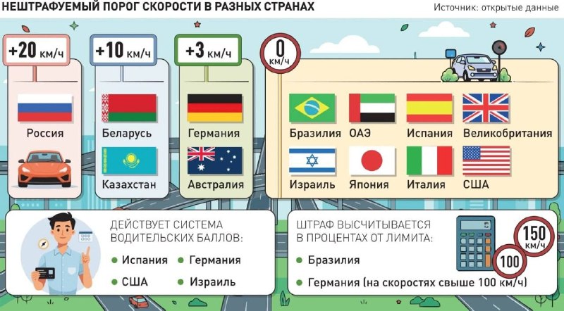Фото поста канала  Типичный Херсон