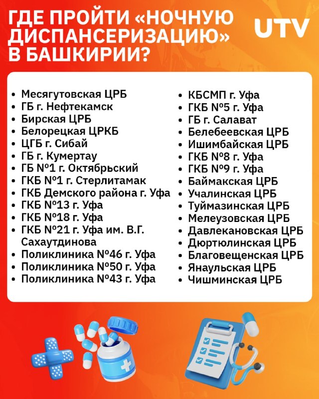 Фото поста канала  Телеканал UTV